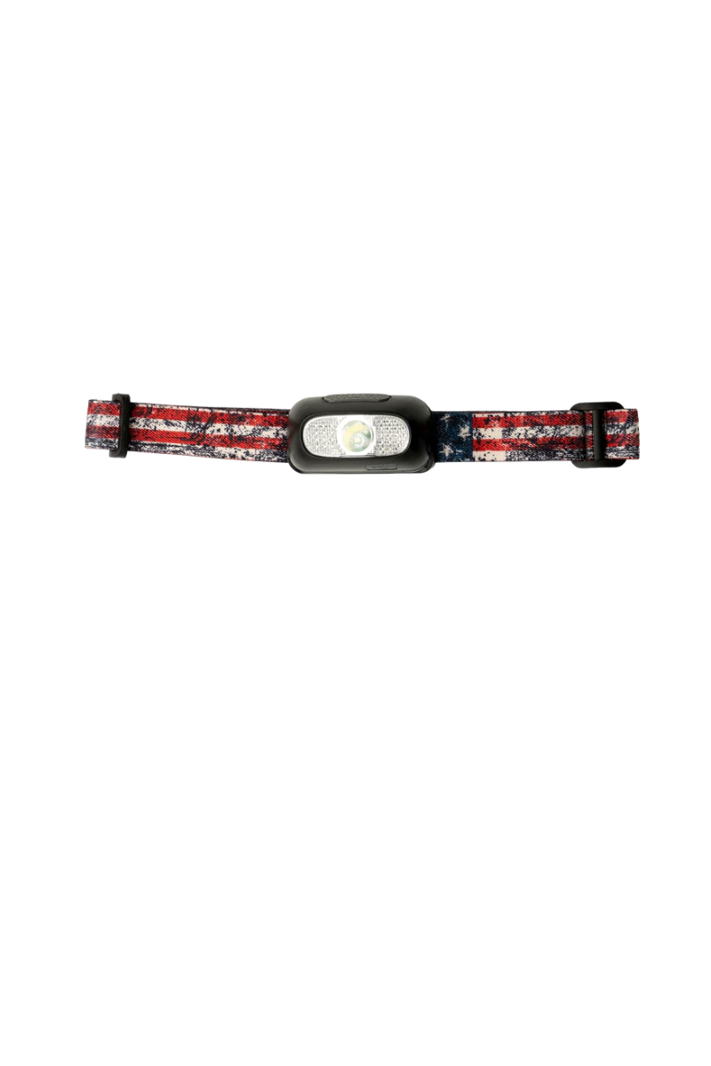 Dark Slate Gray Night Scope Rechargeable LED Headlamp