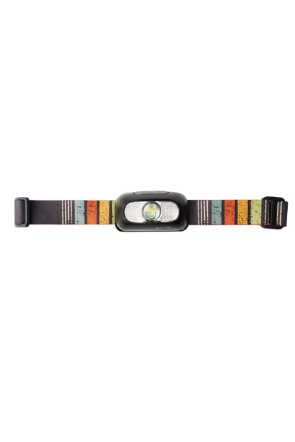 Dark Slate Gray Night Scope Rechargeable LED Headlamp