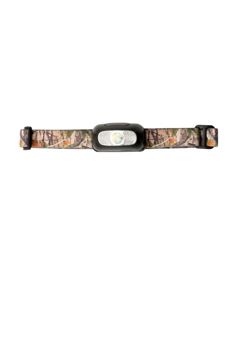 Dim Gray Night Scope Rechargeable LED Headlamp
