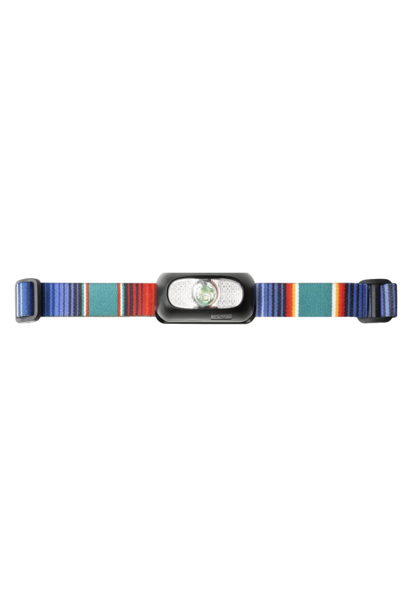 Dim Gray Night Scope Rechargeable LED Headlamp
